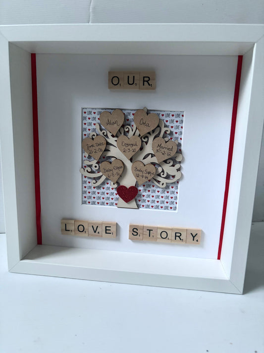 Our Love Story Frame