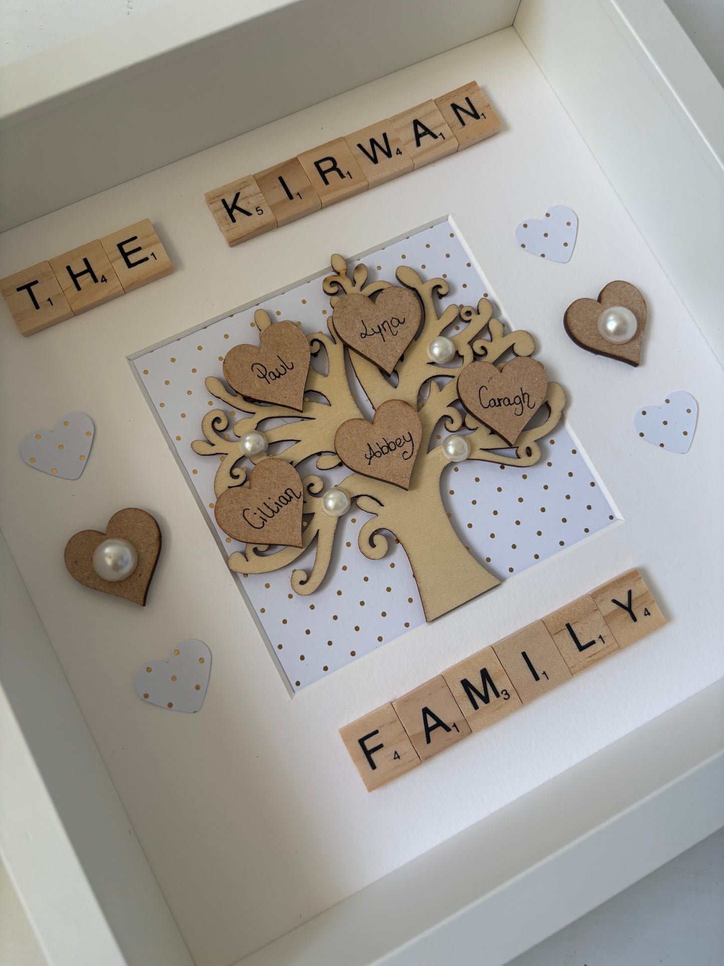 Family Tree Frame