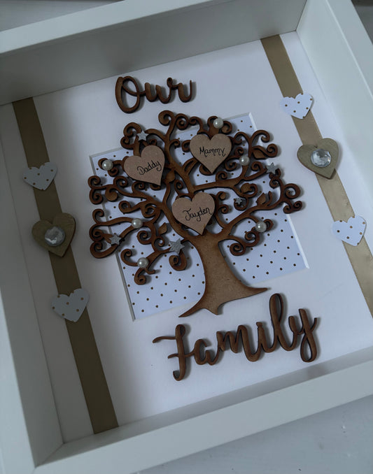 Our Family Tree Frame-With lettering