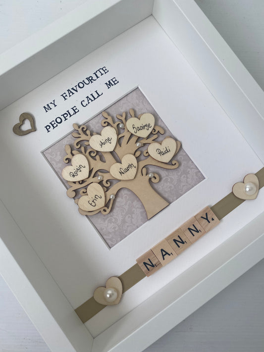 My Favourite people call me….Tree Frame