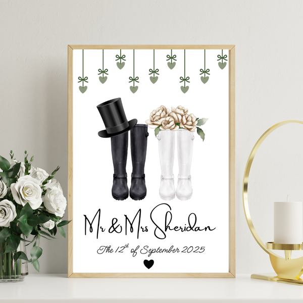 Couple & Wedding Prints