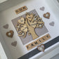 Family Tree Frame