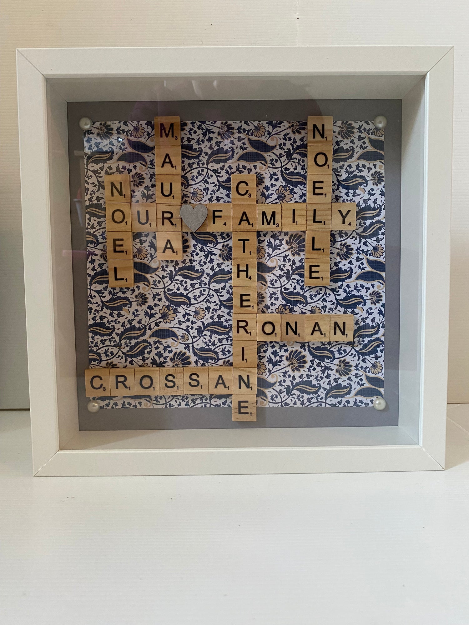 Most Popular Designs