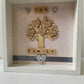 Family Tree Frame