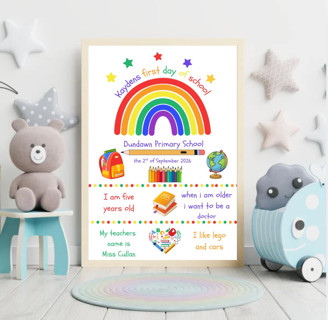 Special Occasion & Gift Prints