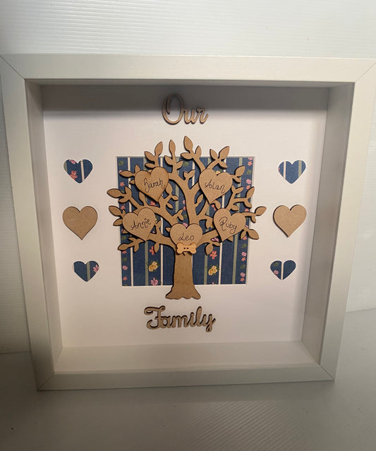 Our Family Tree Frame-With lettering