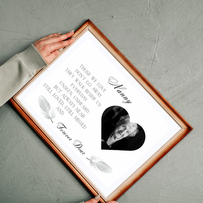 Remembrance Framed Print