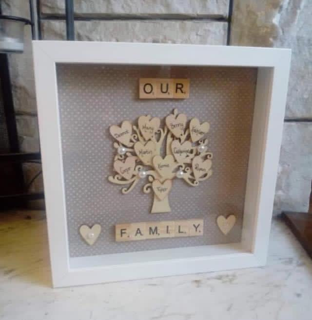 Family Tree Frame