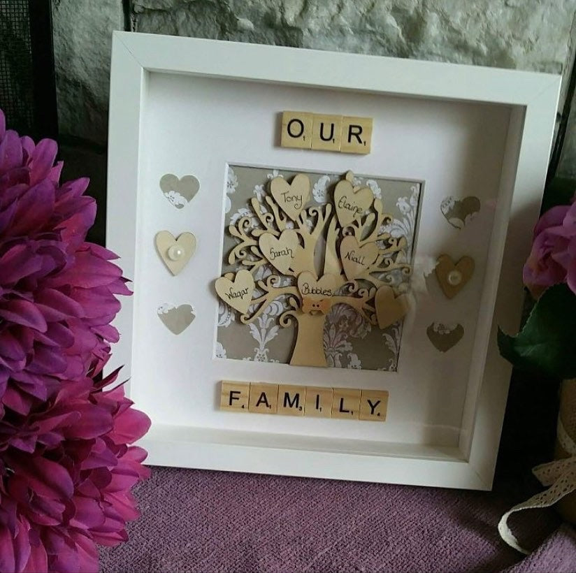 Family Tree Frame