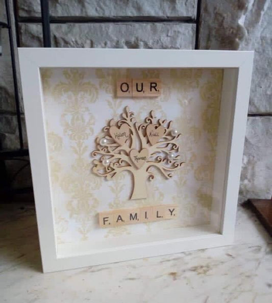 Family Tree Frame